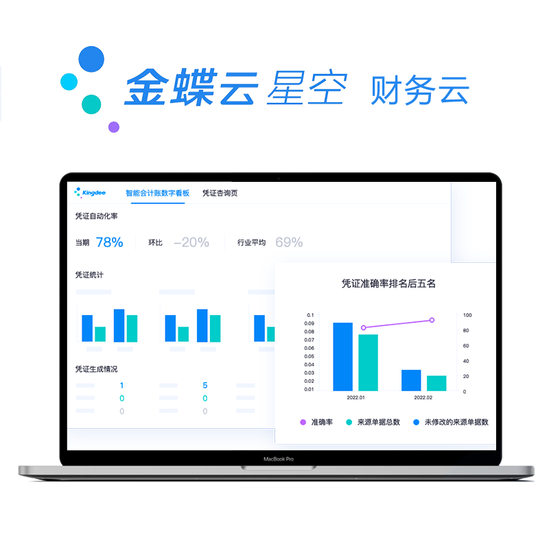 金蝶云·星空 财务云
