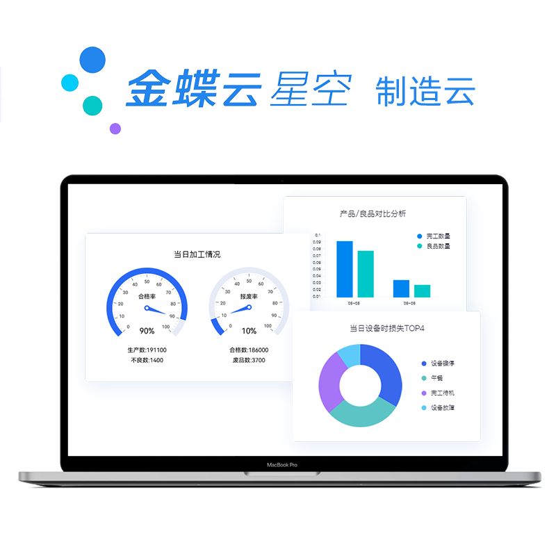 金蝶云·星空 制造云
