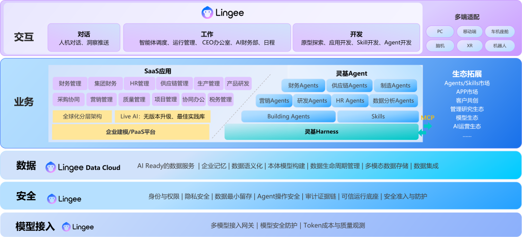 金蝶AI套件(images 1)